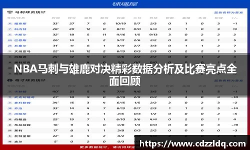 NBA马刺与雄鹿对决精彩数据分析及比赛亮点全面回顾